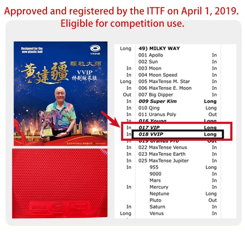 YINHE VVIP Maste Long Pips Tis – Table Tennis Game Bewertung und Preis